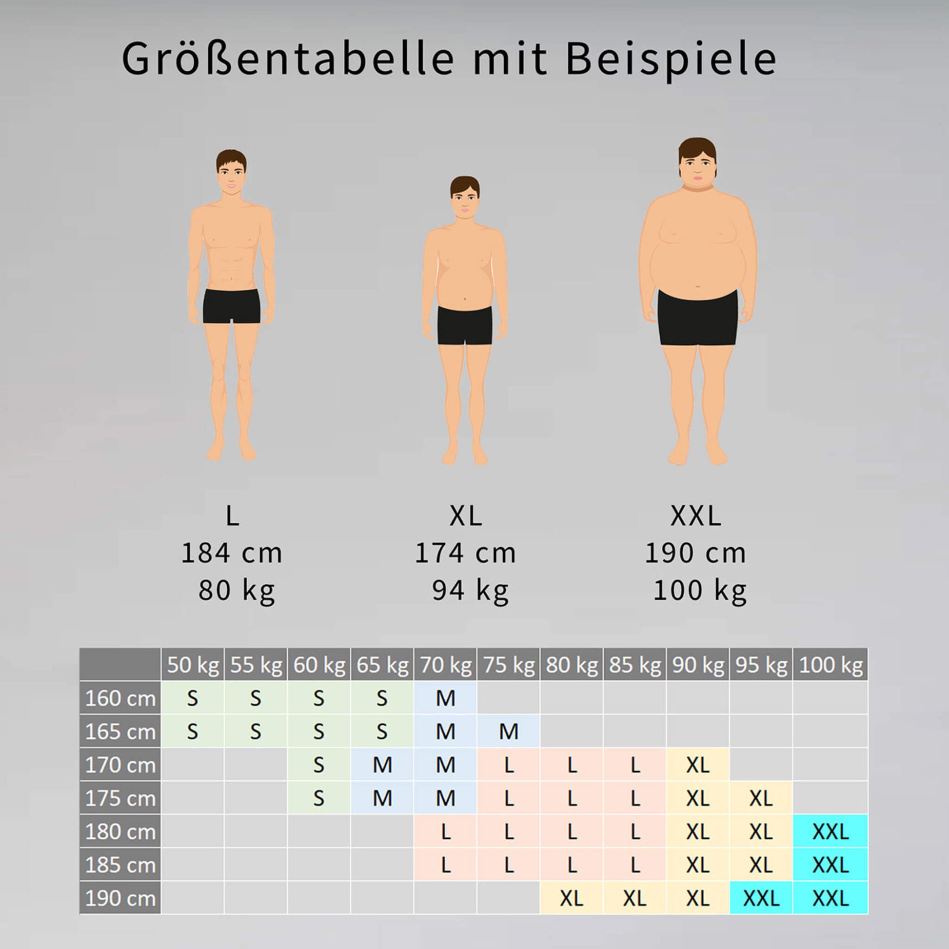 PocketBuxx - MaxSpace Größentabelle mit Beispielen